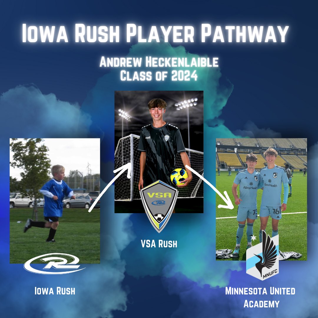 Iowa Rush SC tweet media