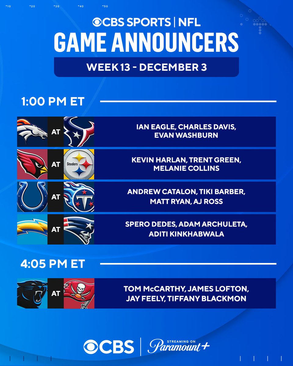 Game announcers for Week 13 of the @NFLonCBS