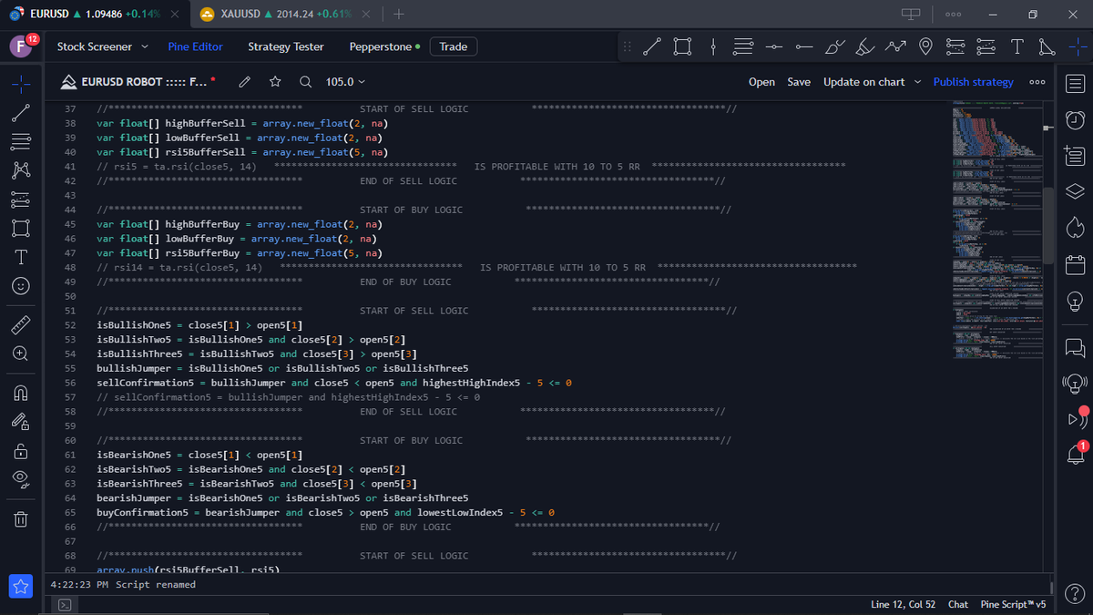 Fredrickshayo1's tweet photo. I had some quite days pinescripting. #forex #forextrading #forexcoding https://t.co/ZCGUykYSFe