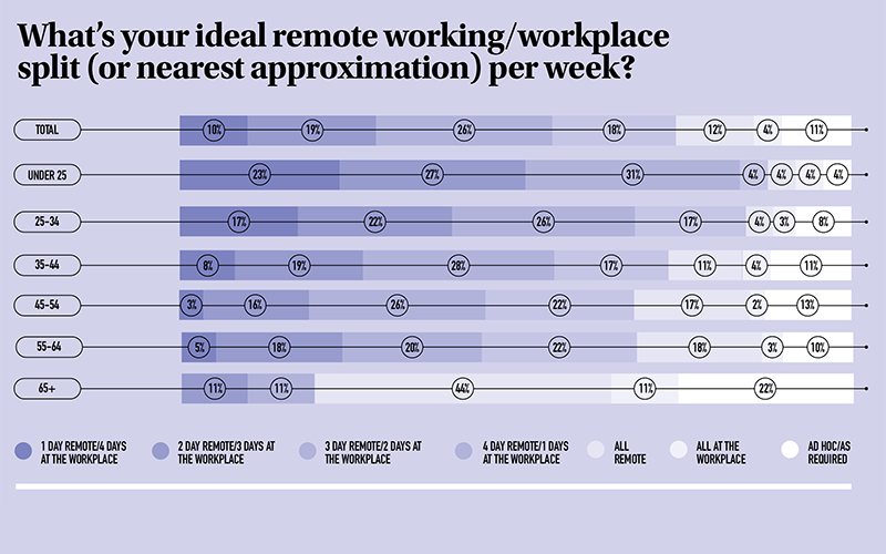 CourtneyRecruitment tweet media