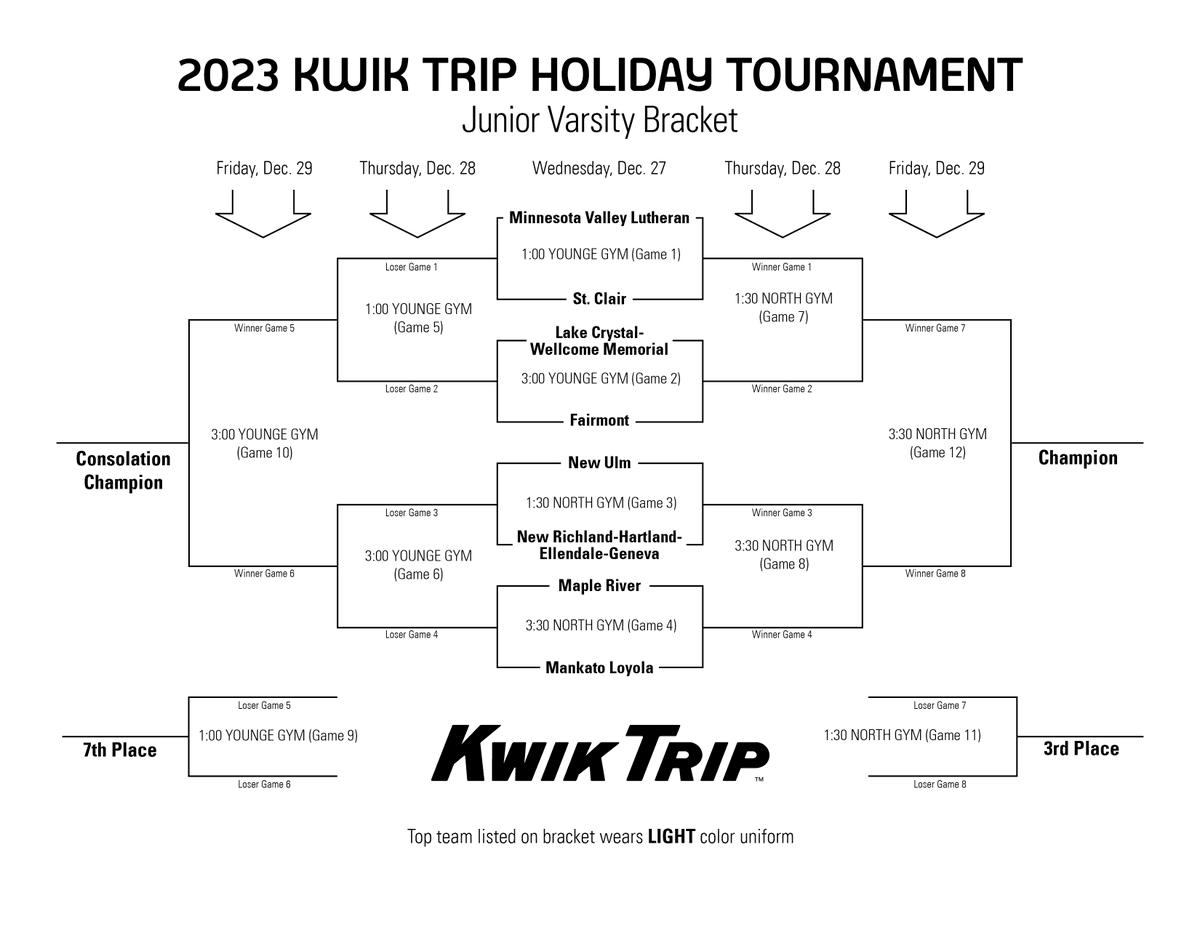 KwikTripHSBBall's tweet photo. 🏀🎄🎉The '23 @KwikTrip Holiday High School Basketball Tournament is set! See you @BethanyLutheran Dec 27, 28, and 29! More Info: https://t.co/skurNZRkE7 https://t.co/3j3tXEk4xE