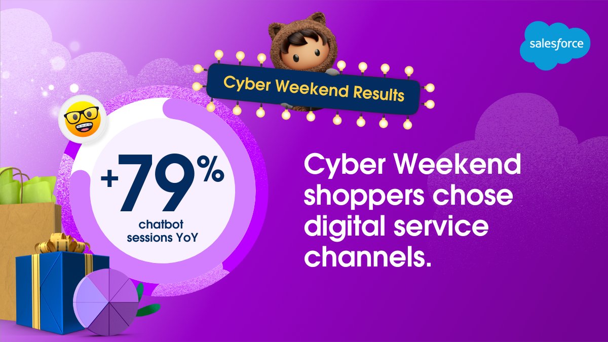 #CyberMonday is here. I'm anticipating another busy day for digital sales!

Shoppers flooded digital channels for service over the weekend with chatbot sessions up 79% YoY – nearly a 2x higher growth rate compared to a typical day.

See #HolidayFlashStats: sforce.co/ShoppingInsigh…