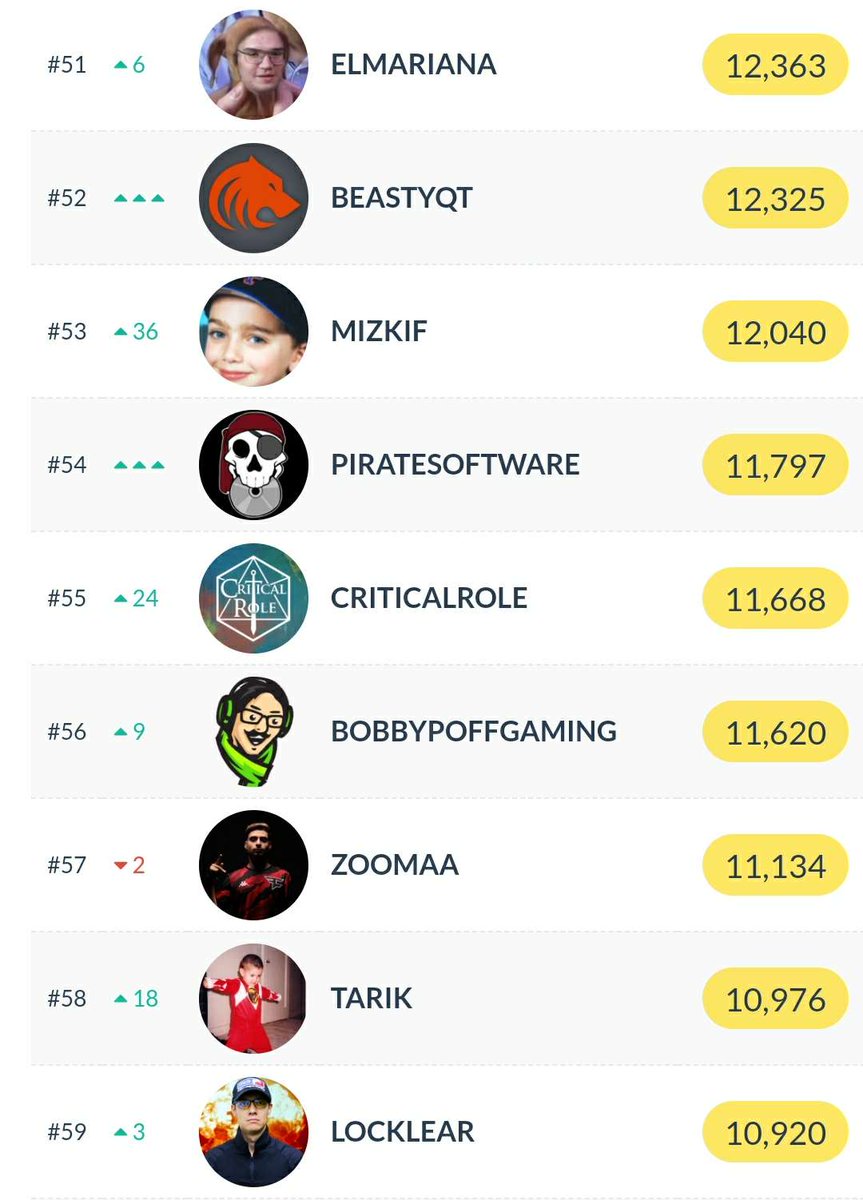 Aleksandar Krstic tweet media