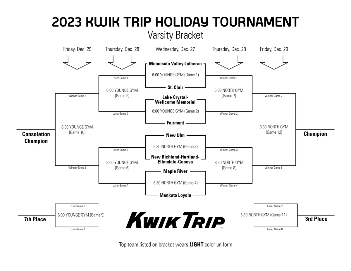 KwikTripHSBBall's tweet photo. 🏀🎄🎉The '23 @KwikTrip Holiday High School Basketball Tournament is set! See you @BethanyLutheran Dec 27, 28, and 29! More Info: https://t.co/skurNZRkE7 https://t.co/3j3tXEk4xE