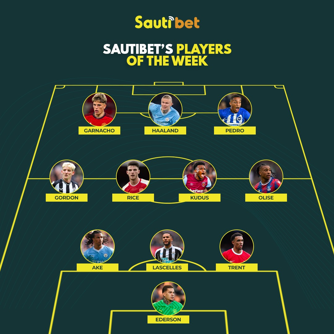 Sautibet's tweet photo. 🏆 Meet the stars of the week! 🌟  Who stood  out for you?Place your bets with Sautibet and be part of the winning excitement! 🔥💸
https://t.co/JYyzzj6Ntm
#BetNaSauti 
#FormNiSautiBet https://t.co/HbuhRW9SuZ