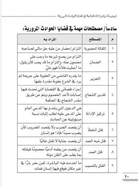 مصطلحات قانونية مهمة في قضايا الحوادث المرورية:
<a href="/aalfayez_sa/">شركة عبدالله الفايز وشركاؤه للمحاماة</a>