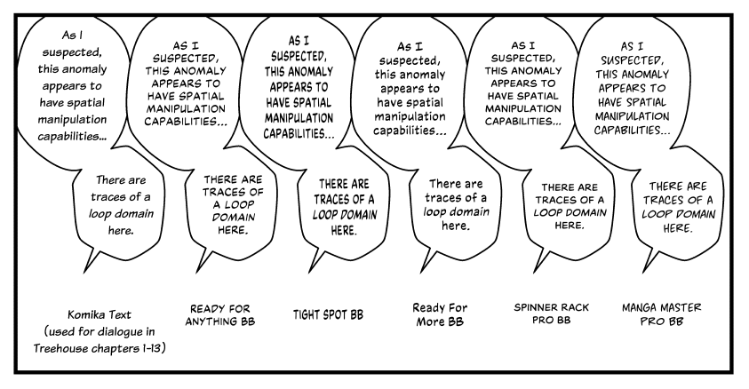 Perfect time to grab some of the best comic fonts out there — I got myself a handful of candidates for Treehouse's new main dialogue font, to go along with the updated art style next chapter (current font included for comparison) 👀💦