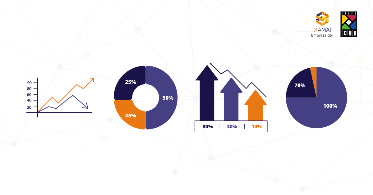¿Te urge obtener insights en tiempo real sobre tu capital humano📈👩‍💼, para tomar decisiones más informadas? Entonces te invitamos a conocer el sistema de informes y reportes de recursos humanos de SAP, leyendo nuestro blog aquí👉: hubs.ly/Q02b4M6p0