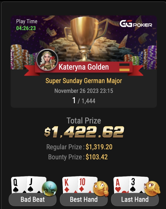 GGPokerDE's tweet photo. Katharina die Große 🥇

GG 𝐊𝐚𝐭𝐞𝐫𝐲𝐧𝐚 𝐆𝐨𝐥𝐝𝐞𝐧 👍 Und Hammer Score für einen Einsatz von $2,16 beim 𝐒𝐮𝐩𝐞𝐫 𝐒𝐮𝐧𝐝𝐚𝐲 𝐆𝐞𝐫𝐦𝐚𝐧 𝐌𝐚𝐣𝐨𝐫  #community #ggpokerde #bankrollboost #promotion #poker #freroll #overlay #super #sunday https://t.co/gB885cA0ki