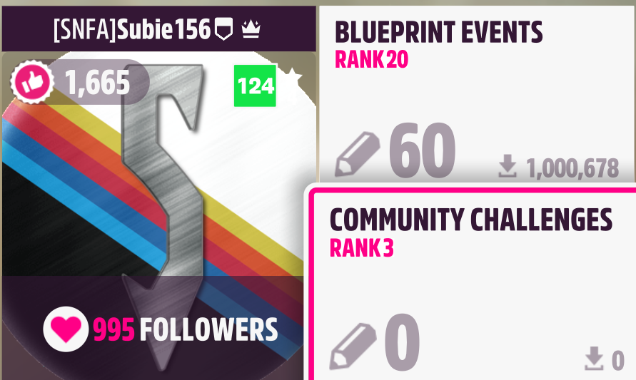 Hey everyone, I wanted to say thank you so much for the support. I finally made it to 1 million plays. 

#forzashare #FH5