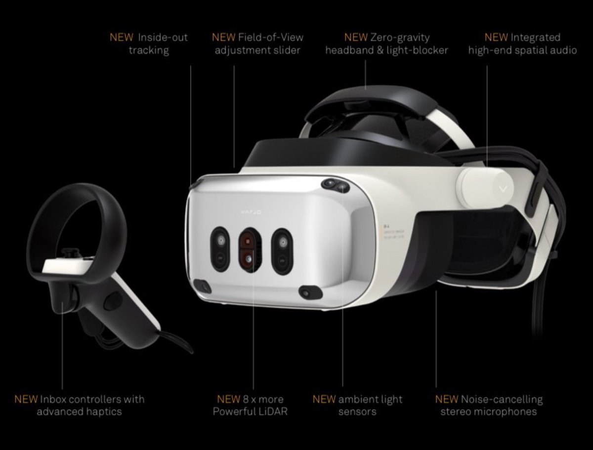 Varjo XR4.. true 4K per eye

Can’t wait to see what sort of reality bending upgrades Varjo stuffed in. This time they’ll be shipping to consumers eventually as well as enterprise… 

I may demo it this week.