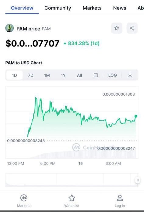 Pencrypted70's tweet photo. @1goonrich Grab your $PAM and await the bullrun, the inaugural authentic token, has been fantastic since its debut on #CMC. Witness the exciting trajectory it's on. 🚀 Explore the latest developments with $PAM. #Pamtoken https://t.co/15mzzPVYve