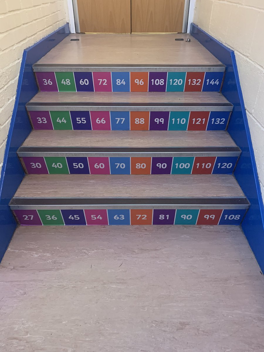 How we’re stepping up at Blair Peach Primary
