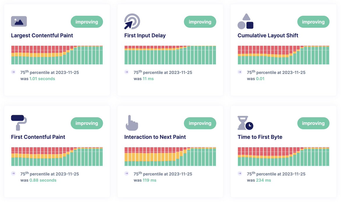 Cedric Huesler tweet media