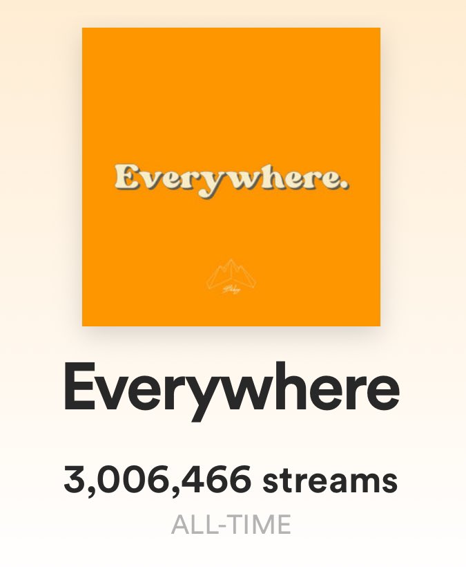 Babsy_music's tweet photo. Another one… 3 milli on Spotify in 3 months! Thanks so much to everyone who has listened ❤️ Keep runnin it up! 

https://t.co/pKPWwRXzSW https://t.co/rG2zMNiN8F