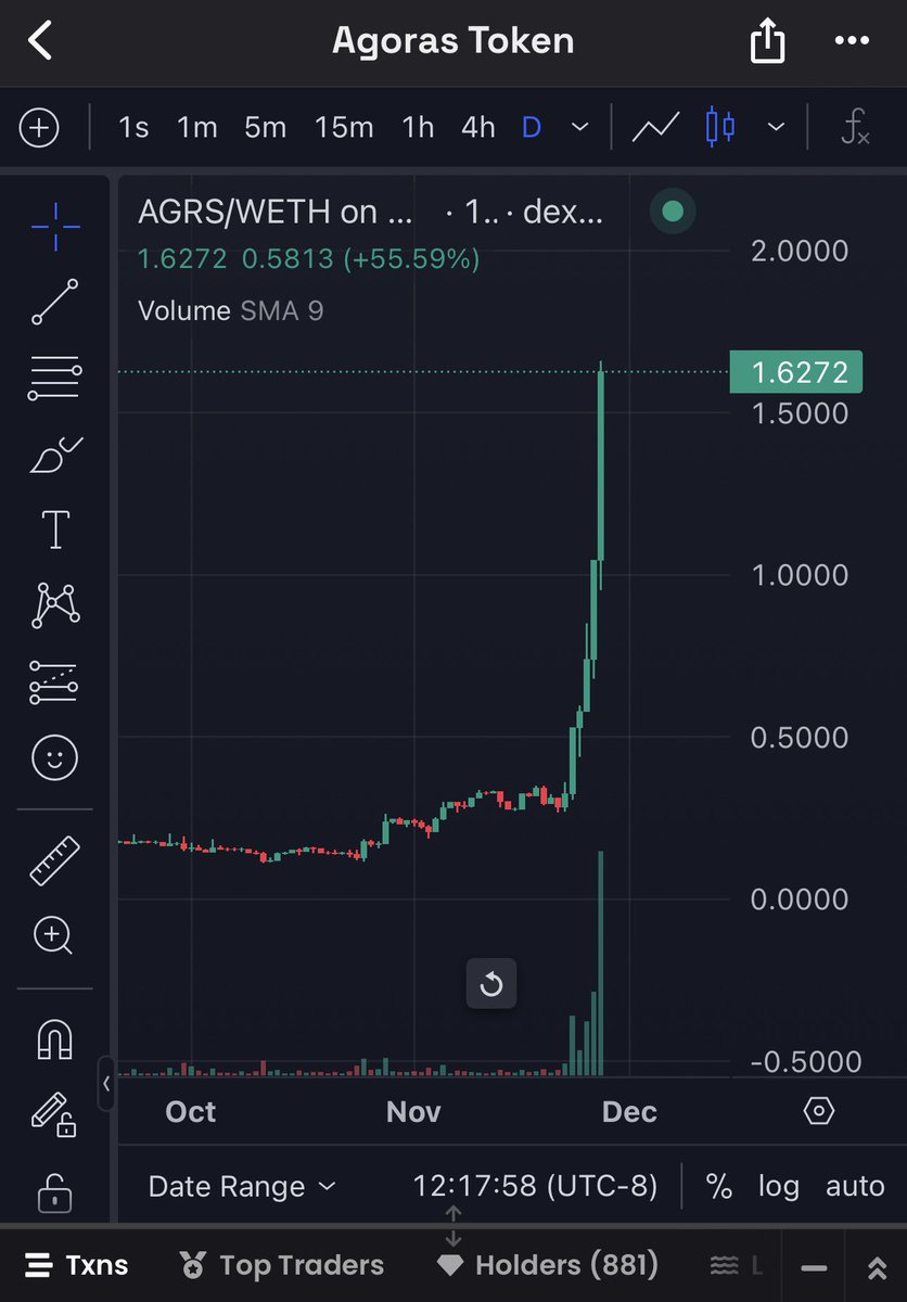 $AGRS 9mil mc to 68mil mc🚀