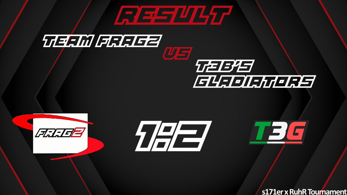 TeamFragZ (@teamfragz_r6) on Twitter photo Sadly we have to find ourselves beaten today!
GGs to <a href="/T3bGladiators/">T3b's Gladiators</a> π€
β
7:2 Bank
β5:7 Border
β2:7 Chalet Sadly we have to find ourselves beaten today!
GGs to <a href="/T3bGladiators/">T3b's Gladiators</a> π€
β
7:2 Bank
β5:7 Border
β2:7 Chalet