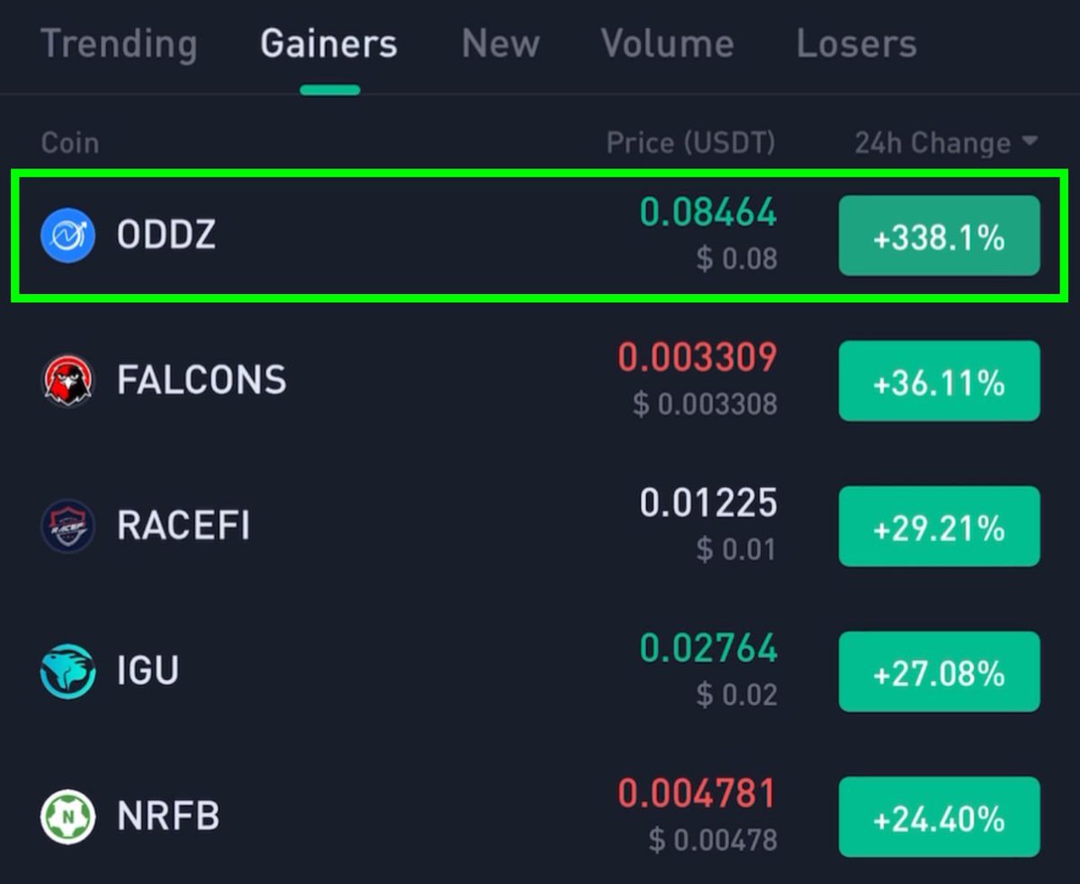 RocketPumpGroup's tweet photo. Here are the results of some of our past kucoin pumps: 

$SON, $WAL, $MONI, $HALO, $NORD, $HBB, $ODDZ, $QUARTZ, $ARKER https://t.co/Jkzb2CEAIL