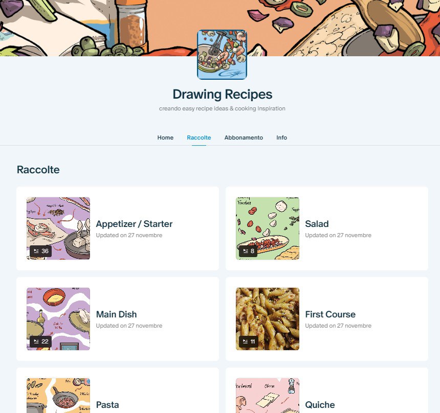 DrawingRecipes tweet media