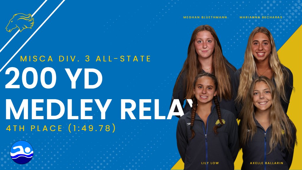 marianathletics's tweet photo. ICYMI: Marian had EIGHT all-state performances at #MHSAA Swim &amp;  Dive Finals a couple of weeks ago. Congrats! #MarianStrong (2/2) https://t.co/ckIyxqiXpK