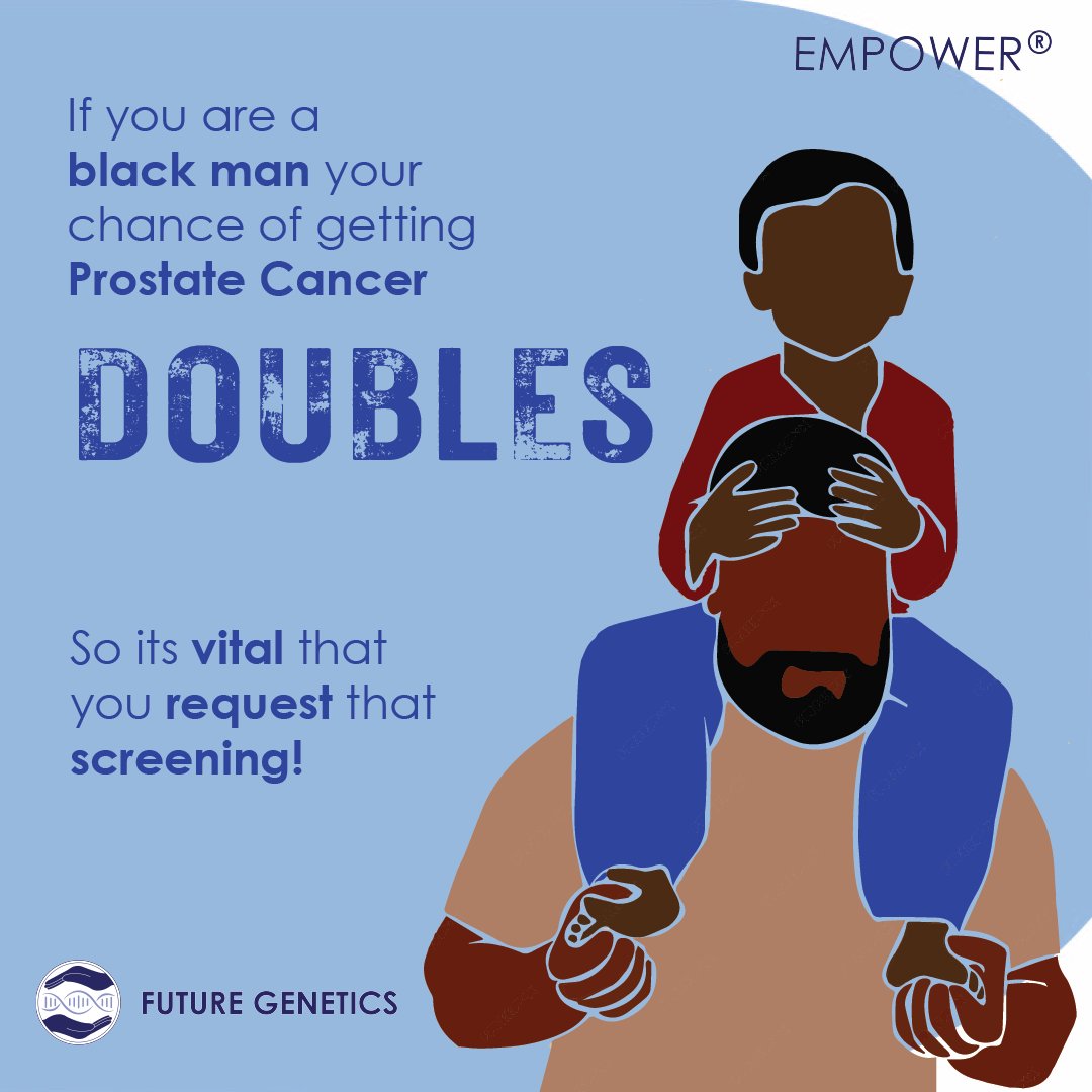 Future_Genetics's tweet photo. https://t.co/RqZA8GDVFV

All men are at risk for prostate cancer but unfortunately, Black men are more likely to get prostate cancer than other men.
This is why early detection is vital. Talk to your doctor about ways to reduce your risk and what screening options are available. https://t.co/mTAxNWK7Oq
