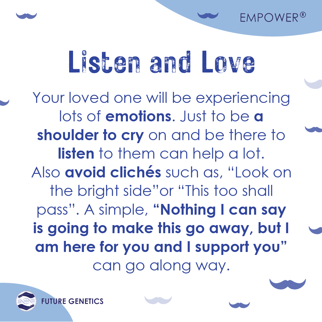 Future_Genetics's tweet photo. https://t.co/RqZA8GDVFV
Pt 2: To wrap up this month’s Prostate Cancer Awareness Month Campaign, here are some ways that you can help your loved ones with Prostate Cancer.
It is so important to be there as a support for your loved ones who have been affected by Prostate Cancer. https://t.co/lpnVFOZzS0