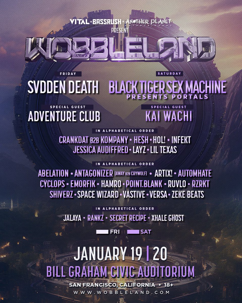 FINAL WOBBLELAND 2024 LINEUP