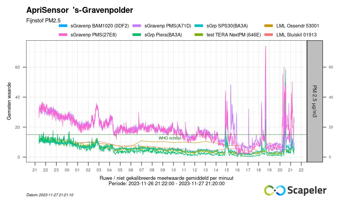 Dieter Pientka tweet media