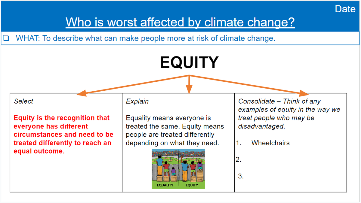msaldrgeog's tweet photo. Excited to teach this lesson on climate equity tomorrow to Y10. Been working to ensure we are teaching beyond the GCSE specification and #ocrbgeography #changingclimates gives us space and scope to do so! 🗺️😎👏 #geographyteacher https://t.co/Tf9FQ76bfz