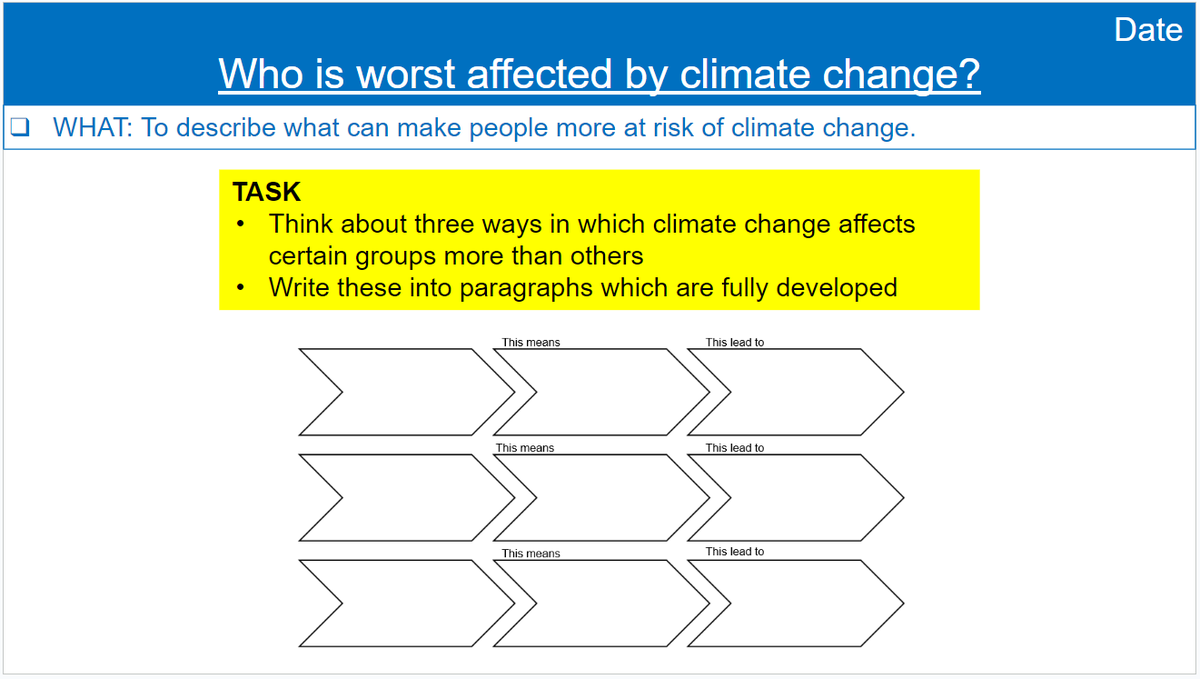 msaldrgeog's tweet photo. Excited to teach this lesson on climate equity tomorrow to Y10. Been working to ensure we are teaching beyond the GCSE specification and #ocrbgeography #changingclimates gives us space and scope to do so! 🗺️😎👏 #geographyteacher https://t.co/Tf9FQ76bfz