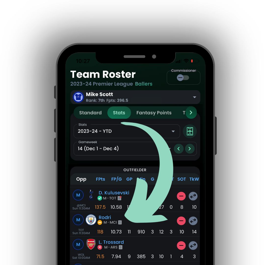 Fantrax's tweet image. 🚨 Newest EPL Update - Lineup Icons🚨

The Fantrax Team excited to announce updated lineup icons for your fantasy teams! 🚨

You will now be able to see which of your fantasy stars are confirmed as a &quot;Starter&quot;, &quot;Bench/Substitute&quot;, or &quot;Not in Squad&quot; for their upcoming match!