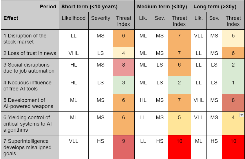 Tommaso Dorigo tweet media