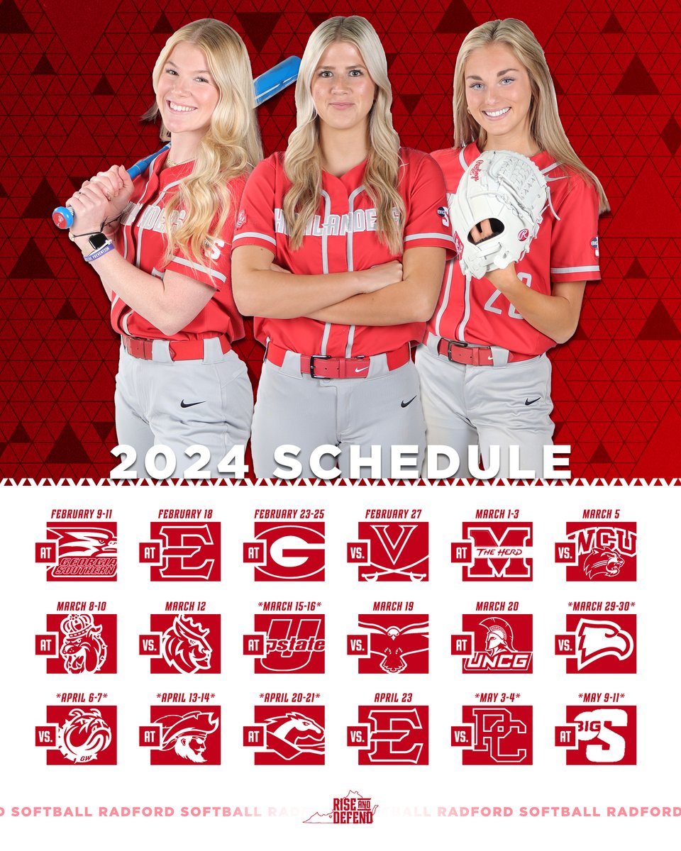 Radford Softball tweet media