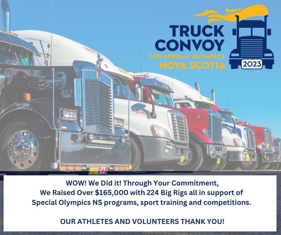 robinsk1971's tweet photo. Incredibly excited to announce another record-breaking fundraiser @truckconvoyns @SpecialONS @NSLETR! $165,000 raised for the inspiring  athletes 🏃‍♂️🏊🏼‍♂️ @SpecialOlympics. Tku to our provincial partners in law enforcement 🚔 who supported this event 💙 #StrongerTogether https://t.co/l7l0QUweHb