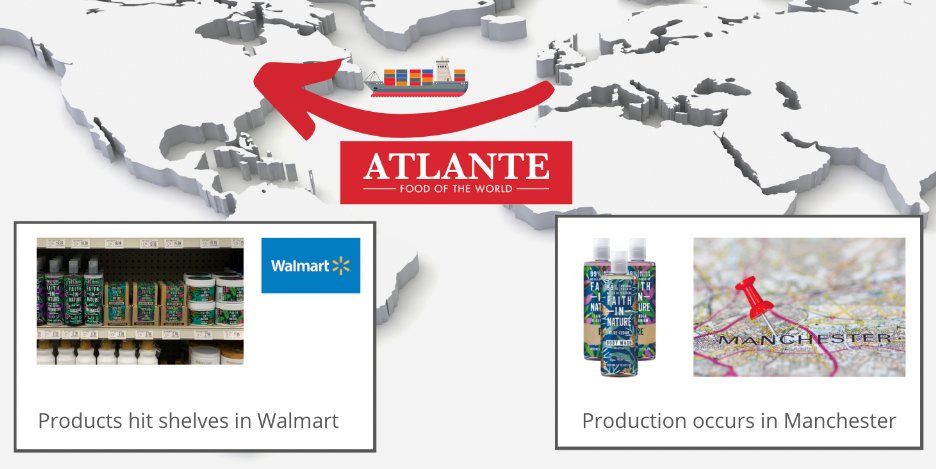 Having secured interest to sell their products in @Walmart, @FaithInNature needed a new logistics partner to support them with their supply chain & export needs. They heard about #AtlanteUK & reached out. 

Read more - latest.atlanteuk.co.uk/atlante-enable…

#FMCG #supplychain #faithinnature