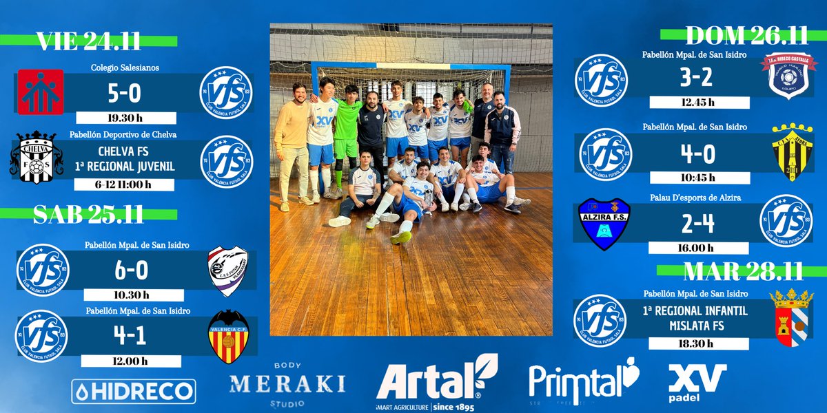 A falta del encuentro del Infantil, estos han sido los resultados de la semana.

Victorias muy importantes como la del Juvenil Autonómica y la del Senior Preferente.

Seguimos trabajando día tras dia💪