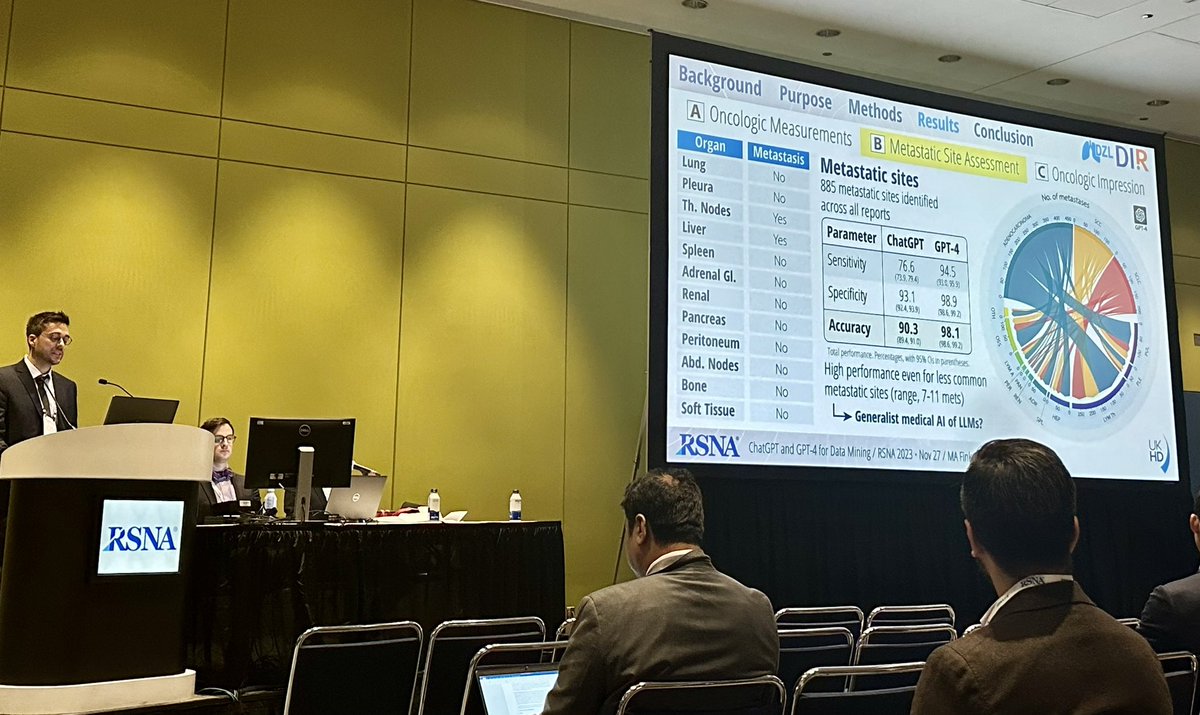 Omid Shafaat, MD tweet media