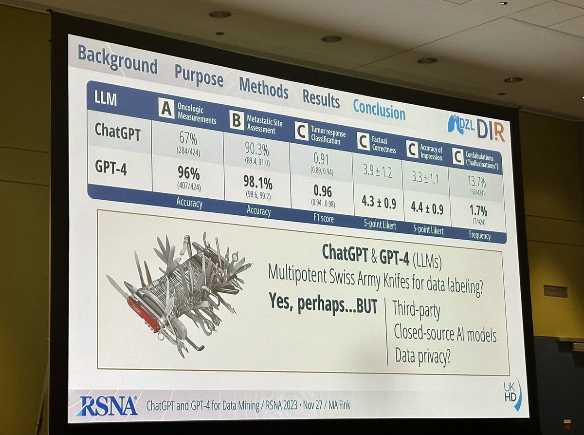 Omid Shafaat, MD tweet media