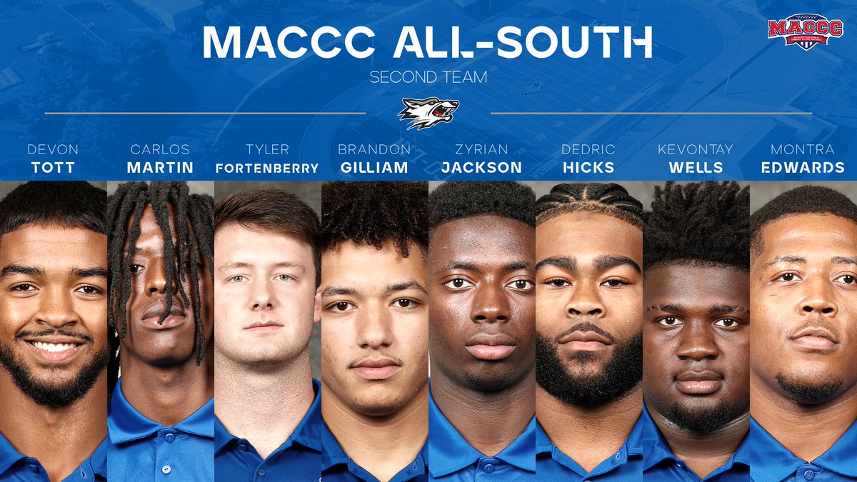 Next up we have our eight members of the All-MACCC South Second Team