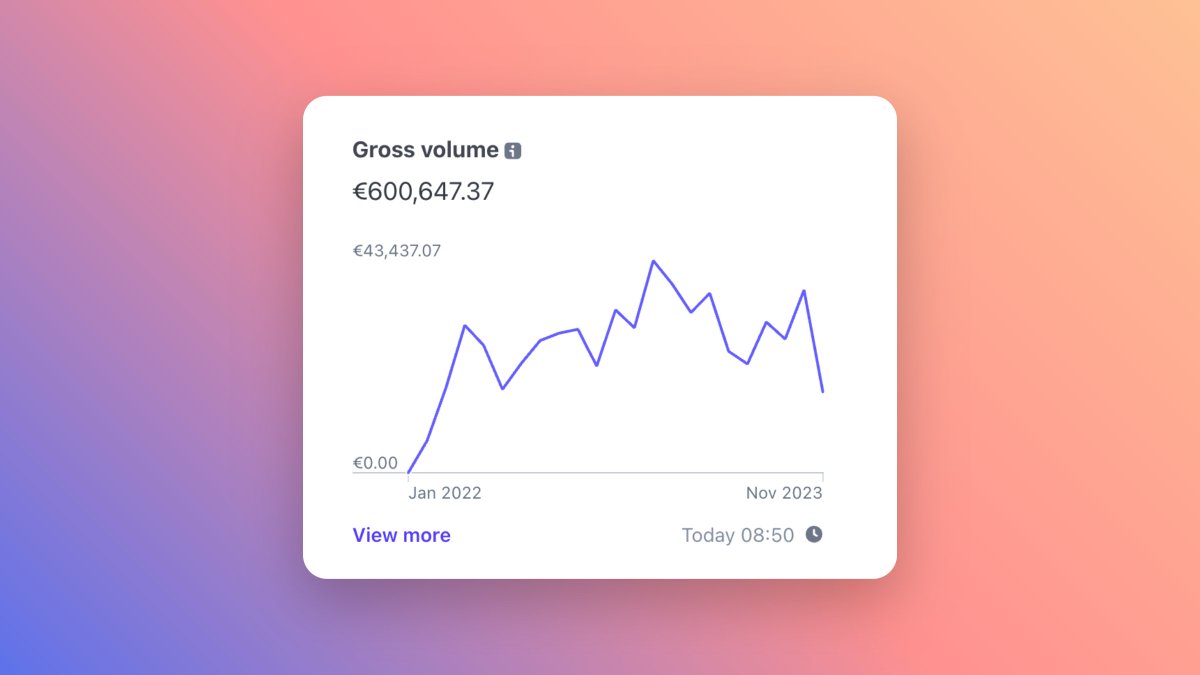 Made $600,000 from my little boring biz 🖤