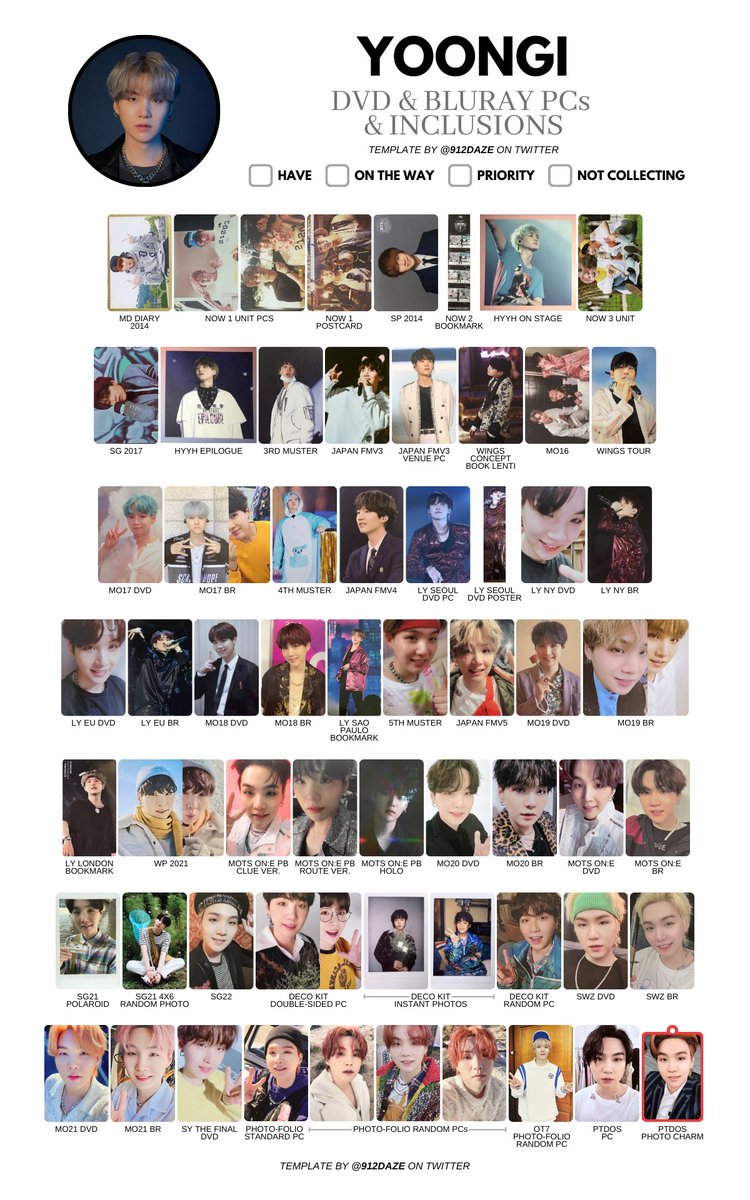 Yoongi & Hobi DVD BR PCs For Yoongi's one, I haven't included the