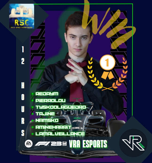 Quand la Shadow et la VRA s'unissent , la Victoire s'invite 😊!
Après 12 heures de lutte nous réussissons a vaincre la <a href="/LDL_ESPORT/">LDL Ligue Des Legendes</a> avec 29 points d'avance et 0 point de pénalité. 
Très content d'avoir aidé des amis de longue date. 
Go remettre ça <a href="/R_C_RACING/">Race Concept Racing</a> et Merci pour tout !