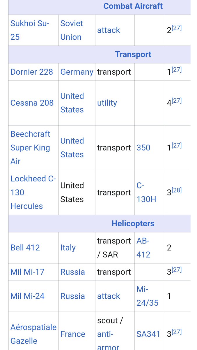 DavidHundeyin's tweet image. en.m.wikipedia.org/wiki/Niger_Arm…
25 seconds on Google.