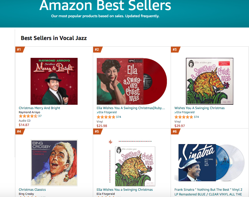 🎵Christmas birds of a feather.... your classic Christmas playlist right here!  Order your copy of #1 Bestseller Raymond Arroyo Christmas Merry &amp; Bright...&amp; tickets to the live Christmas show🎄: RaymondArroyoChristmas.com
<a href="/RaymondArroyo/">Raymond Arroyo</a>