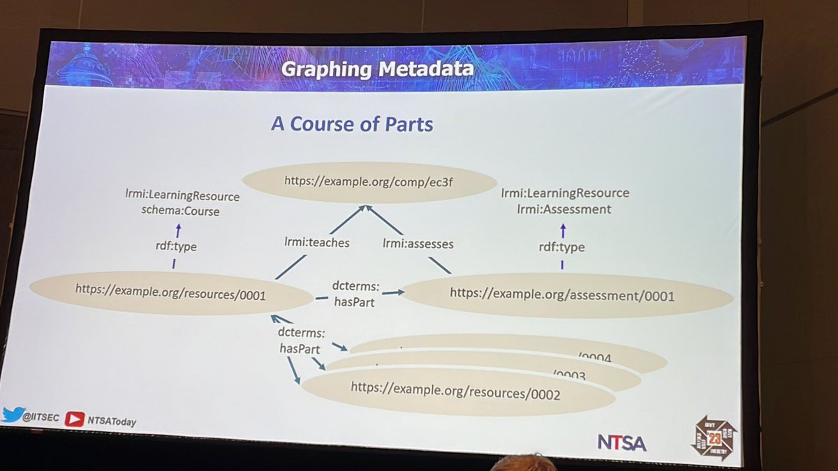 James Donald Goodell tweet media