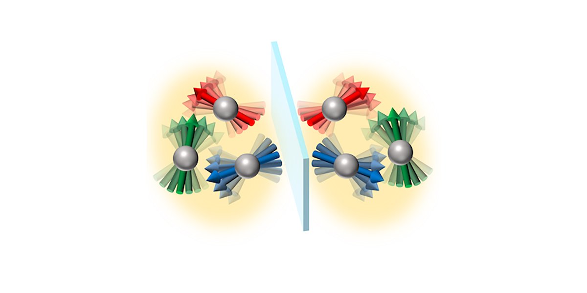 PRX_Quantum's tweet photo. The concept of unitary designs is extended to scenarios involving symmetry, which can be applied in the contexts of randomized benchmarking and many-body simulations. @YM_physics, @komoinv, @UTokyo_News_en 

https://t.co/aegJLFs369 https://t.co/vnyuINxRhK