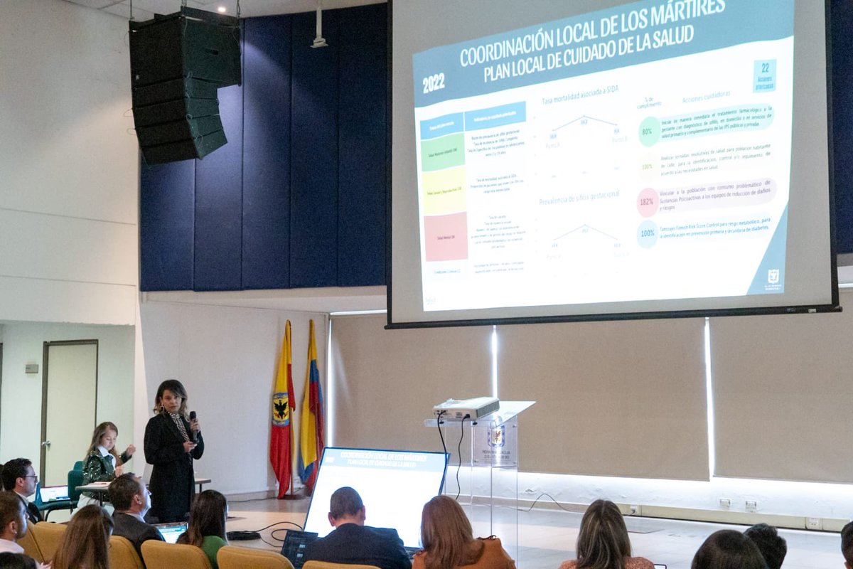 Secretaría Distrital de Salud tweet media