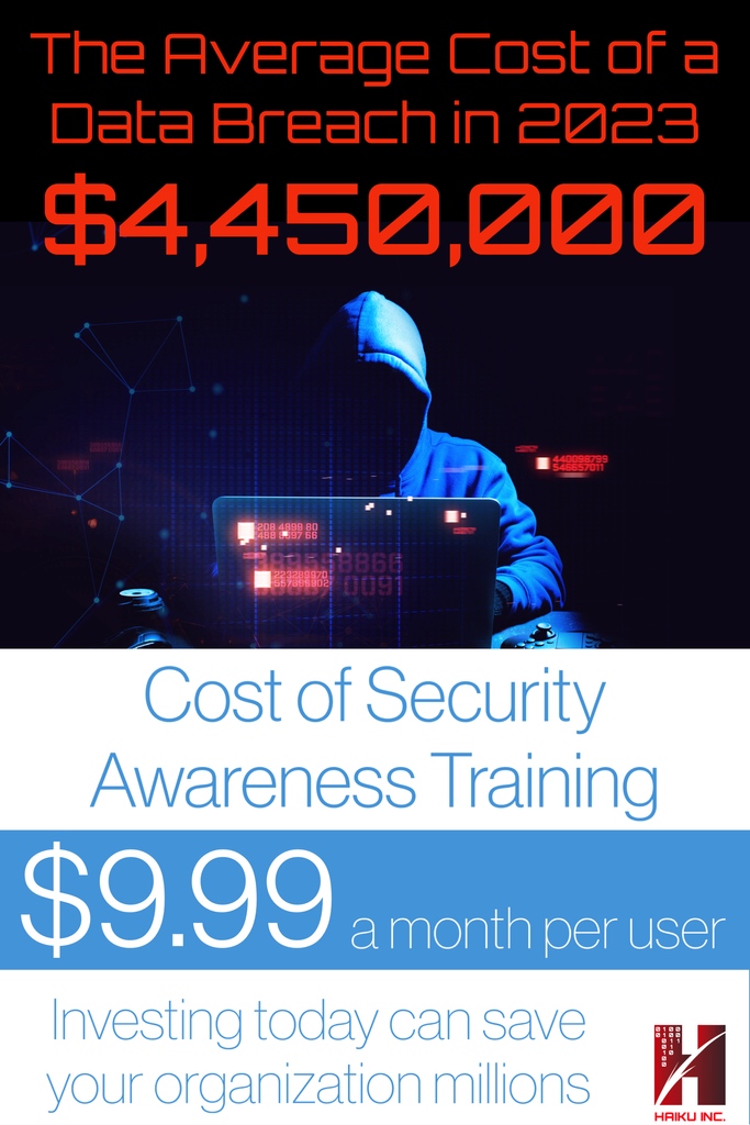 The weakest link in every organization is its employees. Don’t let your company become another statistic. Investing just $9.99 per employee every month can save your organization millions. Learn more about our Security Awareness Training here: product.haikuinc.io/security-aware…