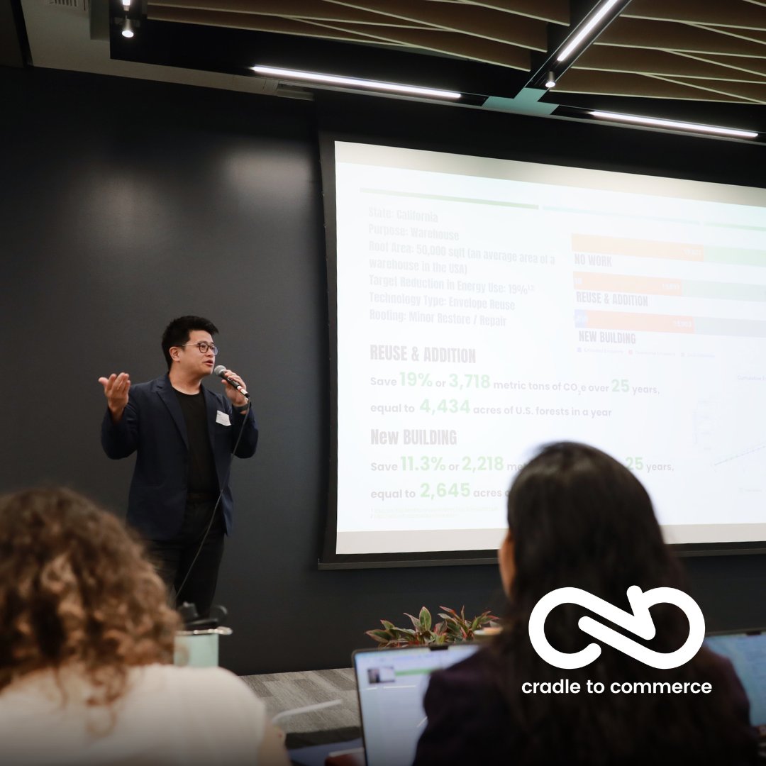 Cradle to Commerce tweet media