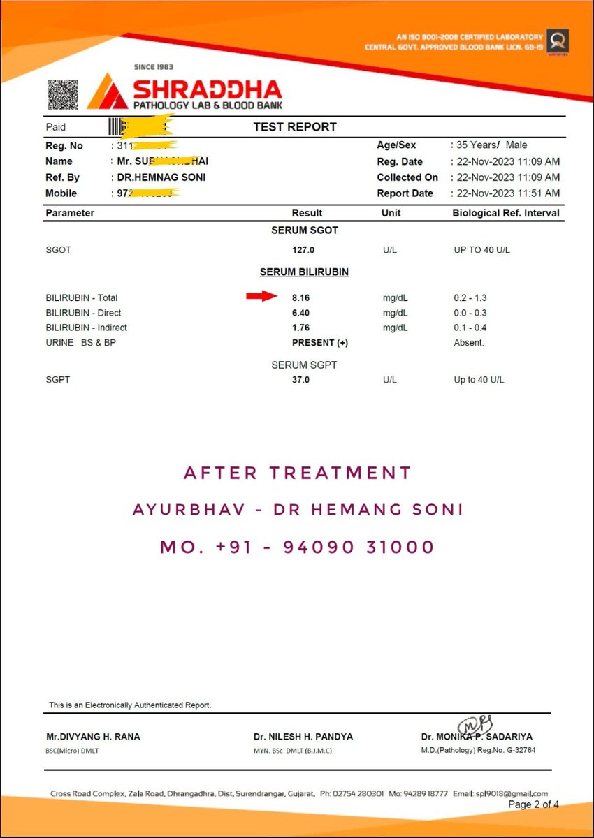 vdhemangsoni's tweet photo. 🌿 Ayurveda Success Story 🌟
35years patient suffering liver issues with Jaundice and HRS.

In just 12 days of Ayurveda
📌 Total Bilirubin: 38.03 ➡️ 8.16 mg/dl

📌 S Creatinine: 1.94 ➡️ 0.95 mg%

Witness the transformative power of Ayurveda. 🌺
#AYUSH
#Ayurveda
#Liver
#Jaundice https://t.co/AeY3aYupod